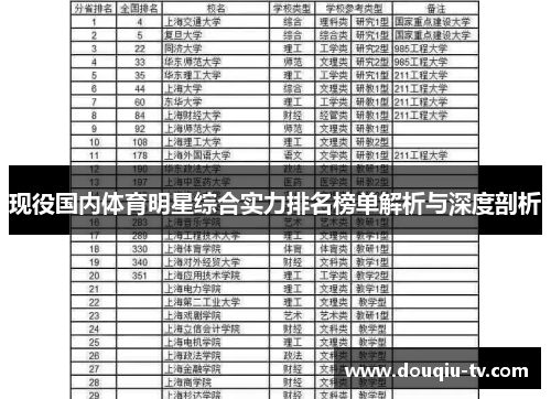 现役国内体育明星综合实力排名榜单解析与深度剖析